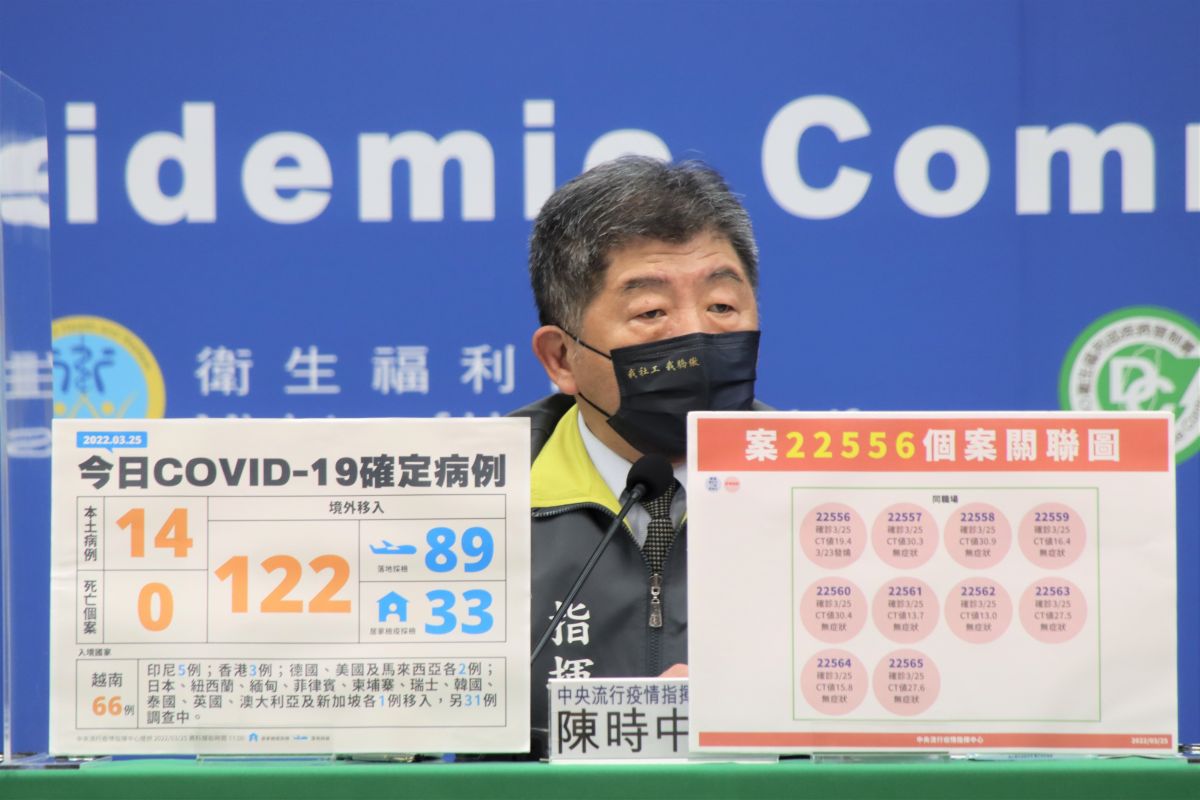 ▲指揮中心指揮官陳時中說明新北市本土個案狀況。（圖／指揮中心）