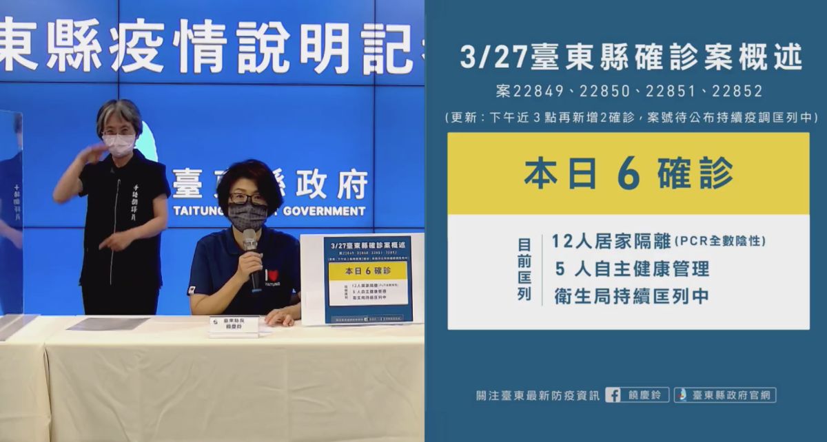 ▲台東縣政府宣布最新確診者足跡。（圖／翻攝自饒慶鈴臉書直播）