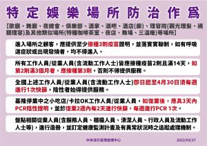 ▲指揮中心今(28)日表示,4月1日至4月30日,將強化特定娛樂場所防疫作為,並維持現行口罩等防疫措施。(圖/指揮中心) ▲指揮中心今(28)日表示,4月1日至4月30日,將強化特定娛樂場所防疫作為,並維持現行口罩等防疫措施。(圖/指揮中心)