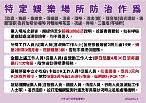 ▲指揮中心今（28）日表示，4月1日至4月30日，將強化特定娛樂場所防疫作為，並維持現行口罩等防疫措施。（圖／指揮中心）