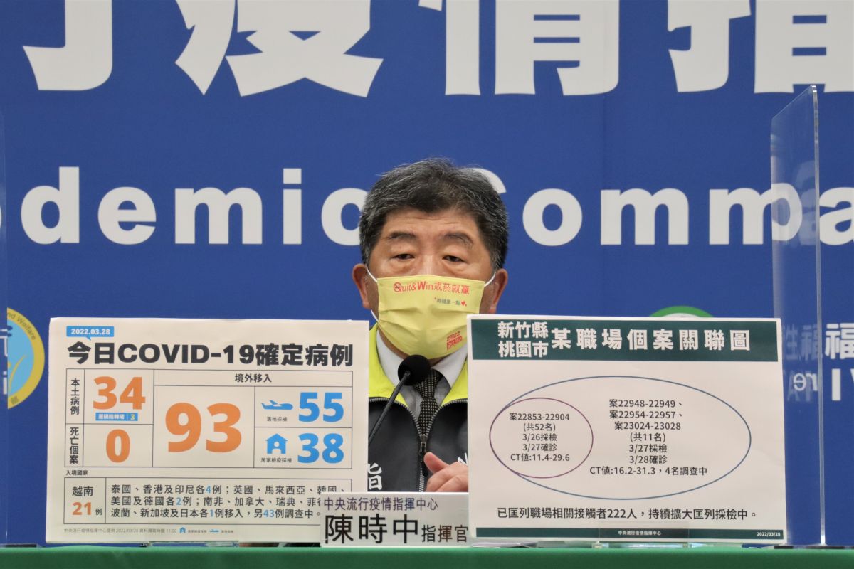 ▲大潭電廠群聚案今增11人確診，並延燒至新竹市。（圖／指揮中心）