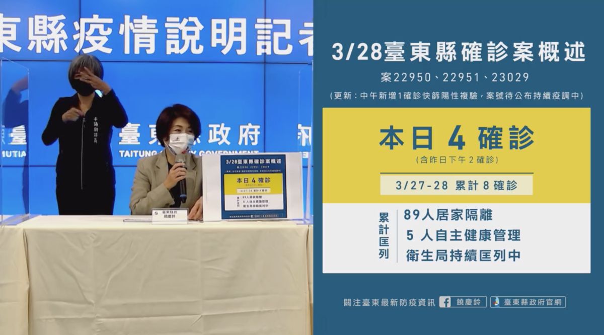 ▲台東縣長饒慶鈴說明最新疫情狀況。（圖／翻攝自饒慶鈴臉書）