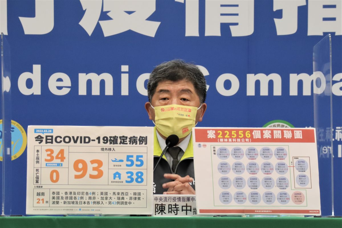 ▲中央流行疫情指揮中心指揮官陳時中說明最新疫情。（圖／指揮中心）