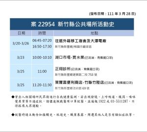 ▲新竹縣政府公布確診者足跡。（圖／新竹縣政府）