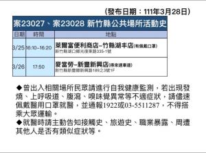 ▲新竹縣政府公布確診者足跡。（圖／新竹縣政府）