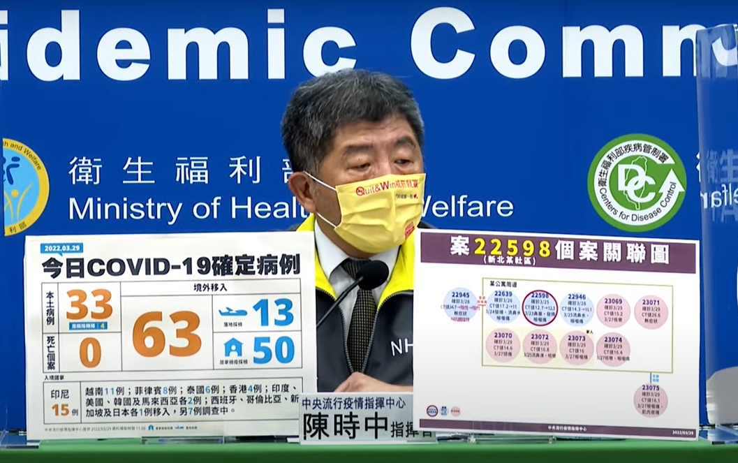 ▲今（29）日國內新增33例本土個案，其中2起個案與高雄市爆發的化工廠群聚相關。（圖／指揮中心提供）