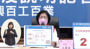 ▲彰化縣長王惠美說明最新疫情狀況。(圖/翻攝自彰化縣長王惠美臉書直播) ▲彰化縣長王惠美說明最新疫情狀況。(圖/翻攝自彰化縣長王惠美臉書直播)