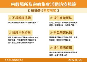 ▲中央規定須打滿3劑方可參與遶境活動。（圖／衛福部提供，2022.03.28）