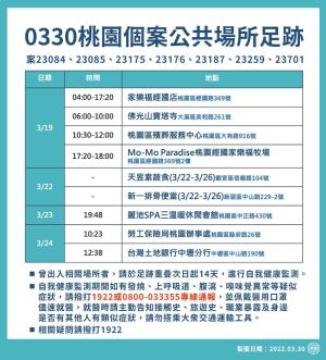 ▲(圖/桃園市政府提供) ▲(圖/桃園市政府提供)