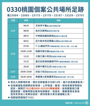 ▲(圖/桃園市政府提供) ▲(圖/桃園市政府提供)