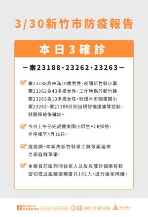 新竹市確診+3!1家3口染疫足跡曝光。(圖/新竹市府提供) ▲新竹市確診+3!1家3口染疫足跡曝光。(圖/新竹市府提供)