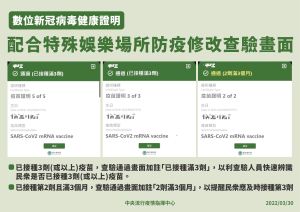 數位疫苗證明修改查驗畫面 ▲ 數位疫苗證明修改查驗畫面。(圖/指揮中心)