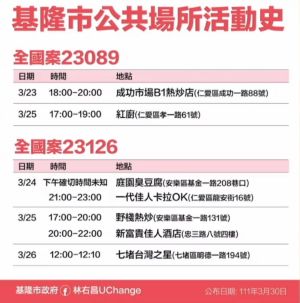 ▲(圖/基隆市政府提供) ▲(圖/基隆市政府提供)