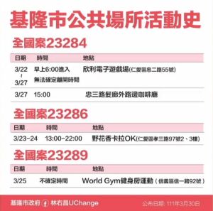 ▲(圖/基隆市政府提供) ▲(圖/基隆市政府提供)