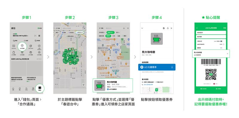 ▲LINE Pay加碼用戶可透過LINE Pay「合作通路」點選指定主題標籤領取優惠券。(圖／LINE Pay提供)