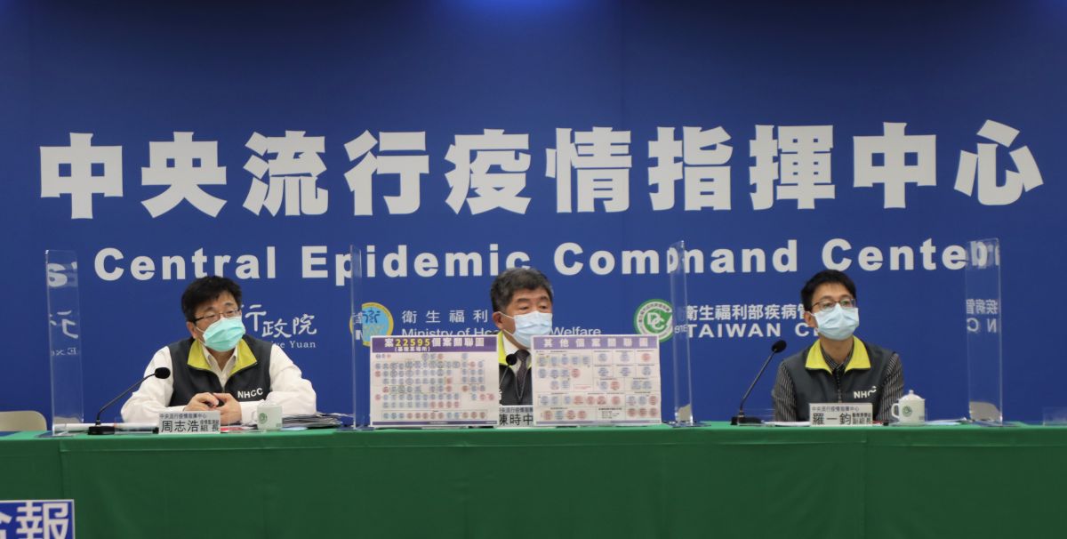 ▲ 基隆警察小吃店群聚延燒！今又增22例。（圖／指揮中心）