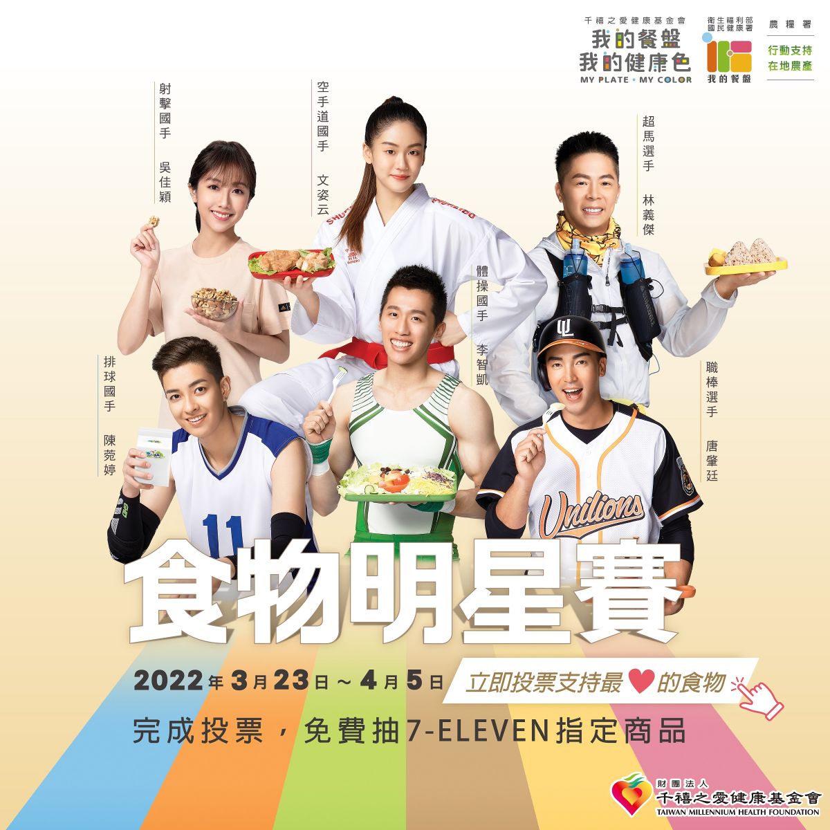 ▲千禧之愛健康基金會投票力挺你最愛的六大類食物，食物明星賽起跑！（圖／資料照片）