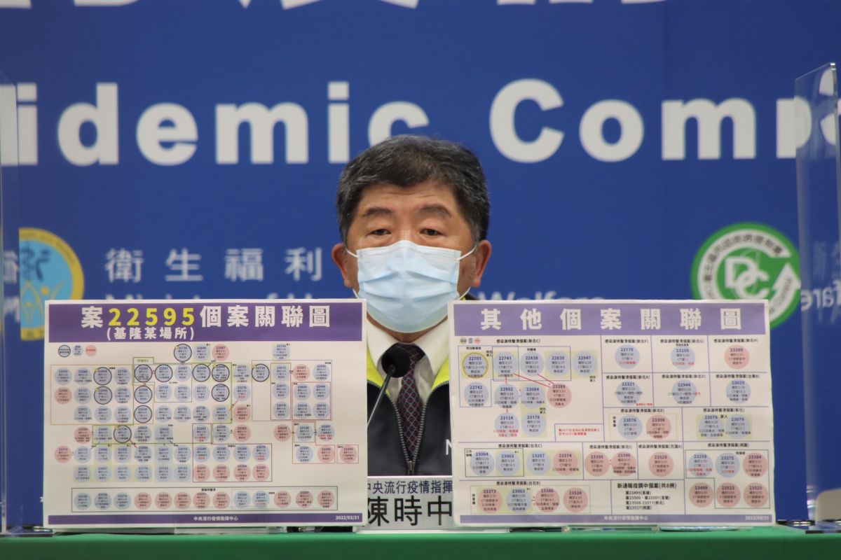 ▲ 指揮官陳時中說明本土零星個案關聯。（圖／指揮中心）