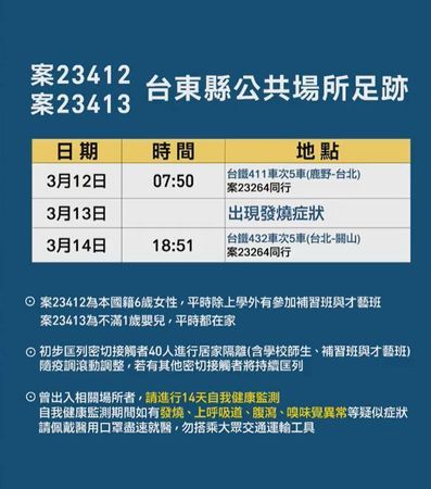 ▲台鐵鹿野、關山車站都有足跡。(圖/台東縣政府提供)