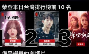 眼尖網友發現,《華燈3》上映不滿半個月,已經默默掉到第三名。(圖/截取自《Netflix》APP) ▲眼尖網友發現,《華燈3》上映不滿半個月,已經默默掉到第三名。(圖/截取自《Netflix》APP)