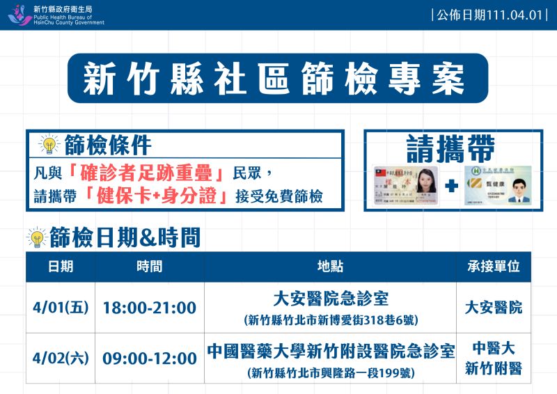 ▲新竹縣政府呼籲有重疊足跡的民眾出來篩檢。（圖／新竹縣政府）