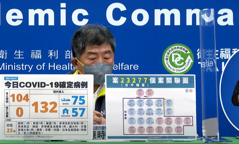 ▲指揮官陳時中針對台中群聚案進行說明。（圖／翻攝疾管署直播）