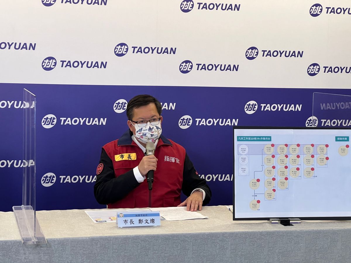 ▲桃園數條傳播鏈多點爆發，鄭文燦今天呼籲民眾清明連假結束後應自行快篩保護自己及他人安全。（圖／桃園市政府提供）