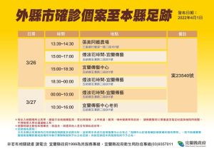 ▲其中包括宜蘭傳藝中心、縣政府等地都入列。(圖/宜蘭縣政府提供) ▲其中包括宜蘭傳藝中心、縣政府等地都入列。(圖/宜蘭縣政府提供)