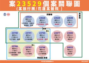 (圖/指揮中心提供) ▲(圖/指揮中心提供)