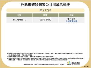 北市+18例!公布10張海量足跡:饒河夜市、光華商場入列。(圖/台北市府) ▲北市+18例!公布10張海量足跡:饒河夜市、光華商場入列。(圖/台北市府)