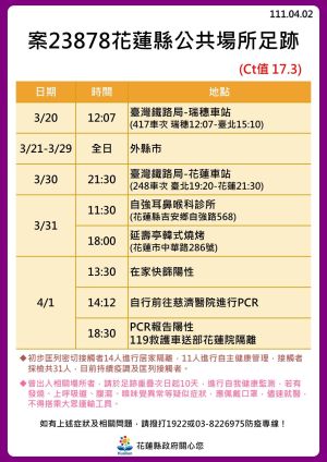 (圖/指揮中心提供) ▲慈濟醫院相關案23878足跡。(圖/指揮中心提供)