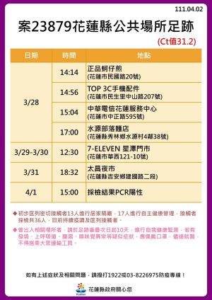 (圖/指揮中心提供) ▲慈濟醫院相關案23879足跡(圖/指揮中心提供