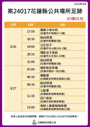 慈濟醫院相關案24017足跡。(圖/指揮中心提供) ▲慈濟醫院相關案24017足跡。(圖/指揮中心提供)