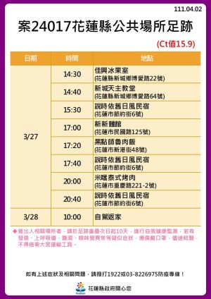 慈濟醫院相關案24017足跡。(圖/指揮中心提供) ▲慈濟醫院相關案24017足跡。(圖/指揮中心提供)