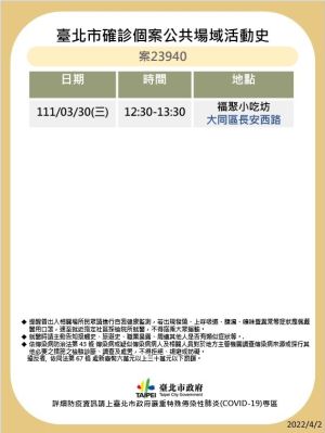 ▲北市+18例!公布10張海量足跡:饒河夜市、光華商場入列。(圖/台北市府) ▲北市+18例!公布10張海量足跡:饒河夜市、光華商場入列。(圖/台北市府)