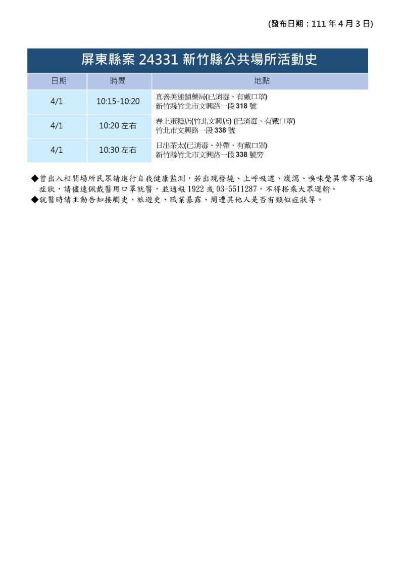 ▲新竹縣本土+15，緊急公布11處足跡。（圖／新竹縣政府）