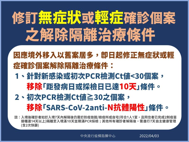 ▲指揮中心說明解隔離條件放寬。（圖／指揮中心）