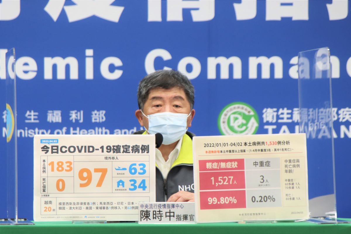 ▲各界相當關注是否會影響國會議程，必要時停止開議？對此，疫情指揮中心指揮官陳時中直言「我們不敢啦！」（圖／指揮中心提供）