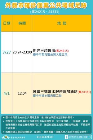 中市增4例本土確診 掌握疫調全面清消 ▲台中市再增本土確診公共足跡(圖/衛生局提供2022.4.3)