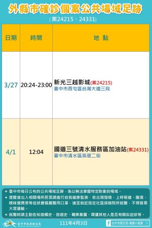 ▲台中市再增本土確診公共足跡(圖／衛生局提供2022.4.3)