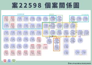 ▲(圖/新北市府提供) ▲(圖/新北市府提供)