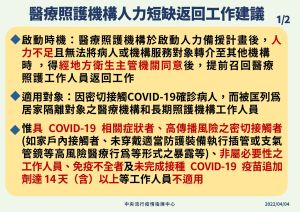 ▲醫療照護工作人力短缺之應變處置建議 。（圖／指揮中心提供）