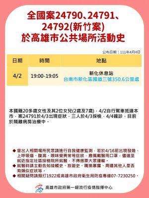 ▲北部確診個案在高雄的活動史。（圖／高雄市政府提供）