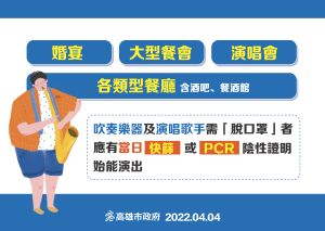 ▲高市府針對婚宴、各類型餐廳的吹奏樂器及演唱歌手，需脫口罩者，應有當日快篩或PCR陰性證明，才能演出。。（圖／高市府提供）