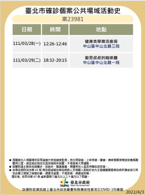 ▲台北市衛生局公佈確診者足跡。（衛生局製表）