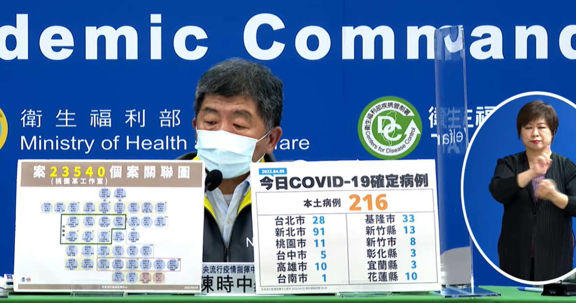 ▲桃園工作室群聚+2 ，指揮官陳時中估：來得快去得快。（圖／指揮中心）