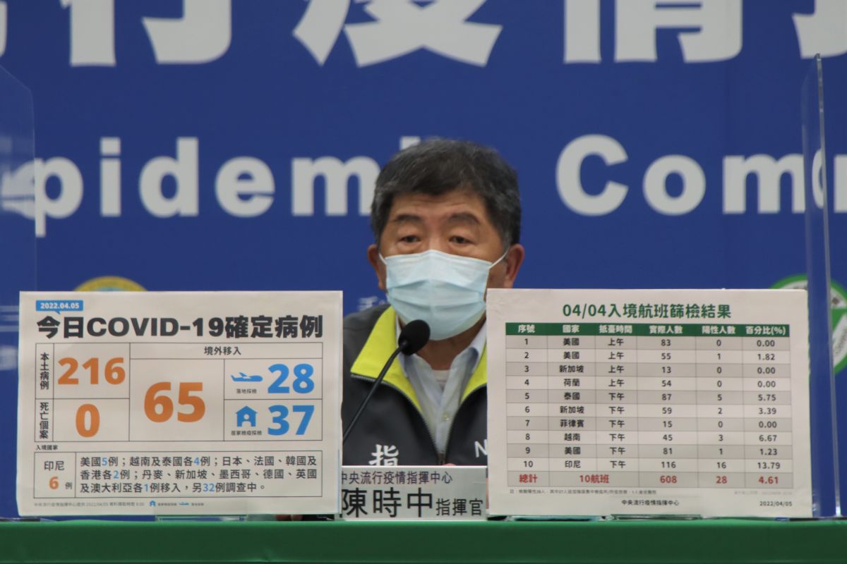 ▲指揮官陳時中說明國內本土個案中重症狀況。（圖／指揮中心）