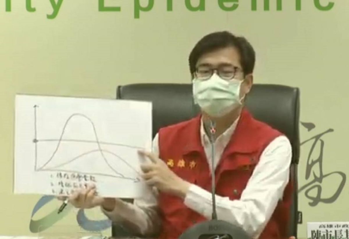 ▲高雄市長陳其邁今天表示，就縣市零星的社區感染來看，過渡期能做的是控制確診數在醫療量能可以承受的底線內，不要呈指數型成長。(圖／高市府提供)