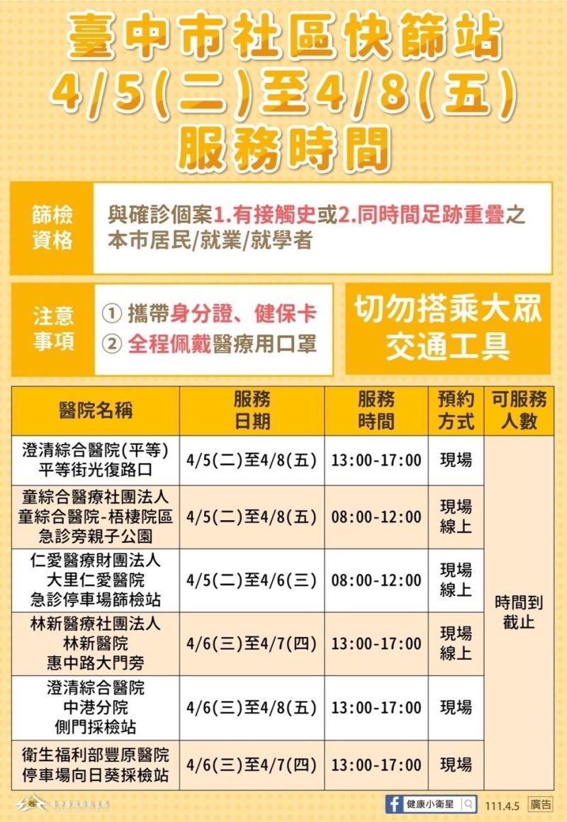 ▲台中市衛生局表示，與確診者足跡重疊者未來3天可到社區快篩站就近檢測。（圖／台中市政府提供，2022.04.05）