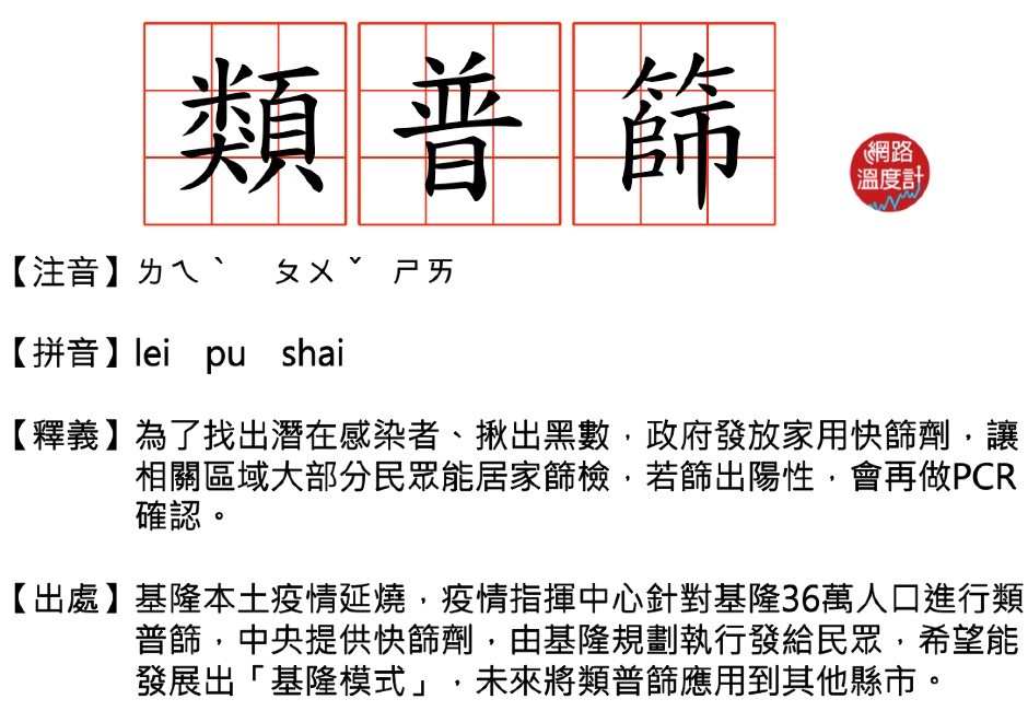 ▲基隆染疫事件，陳時中提出要實施「類普篩」，引發外界好奇，到底什麼是「類普篩」，該詞也在網路創下高討論度與關注度。（圖／網路溫度計提供）